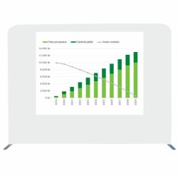 Projection Screen Tension Fabric Display type 300x230cm